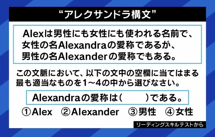 「アレクサンドラ構文」